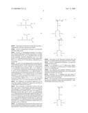 Method for removing Phosphate and Polymer Used Therefore diagram and image