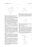 Method for removing Phosphate and Polymer Used Therefore diagram and image