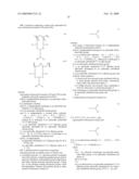 Method for removing Phosphate and Polymer Used Therefore diagram and image