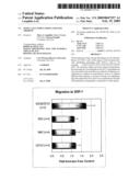 Novel cell populations and uses thereof diagram and image