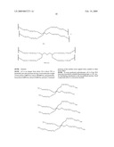 STABLE RECOMBINANT ADENOSINE DEAMINASE diagram and image