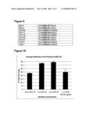 Antibody inhibiting infection of papillomavirus diagram and image