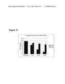 Antibody inhibiting infection of papillomavirus diagram and image