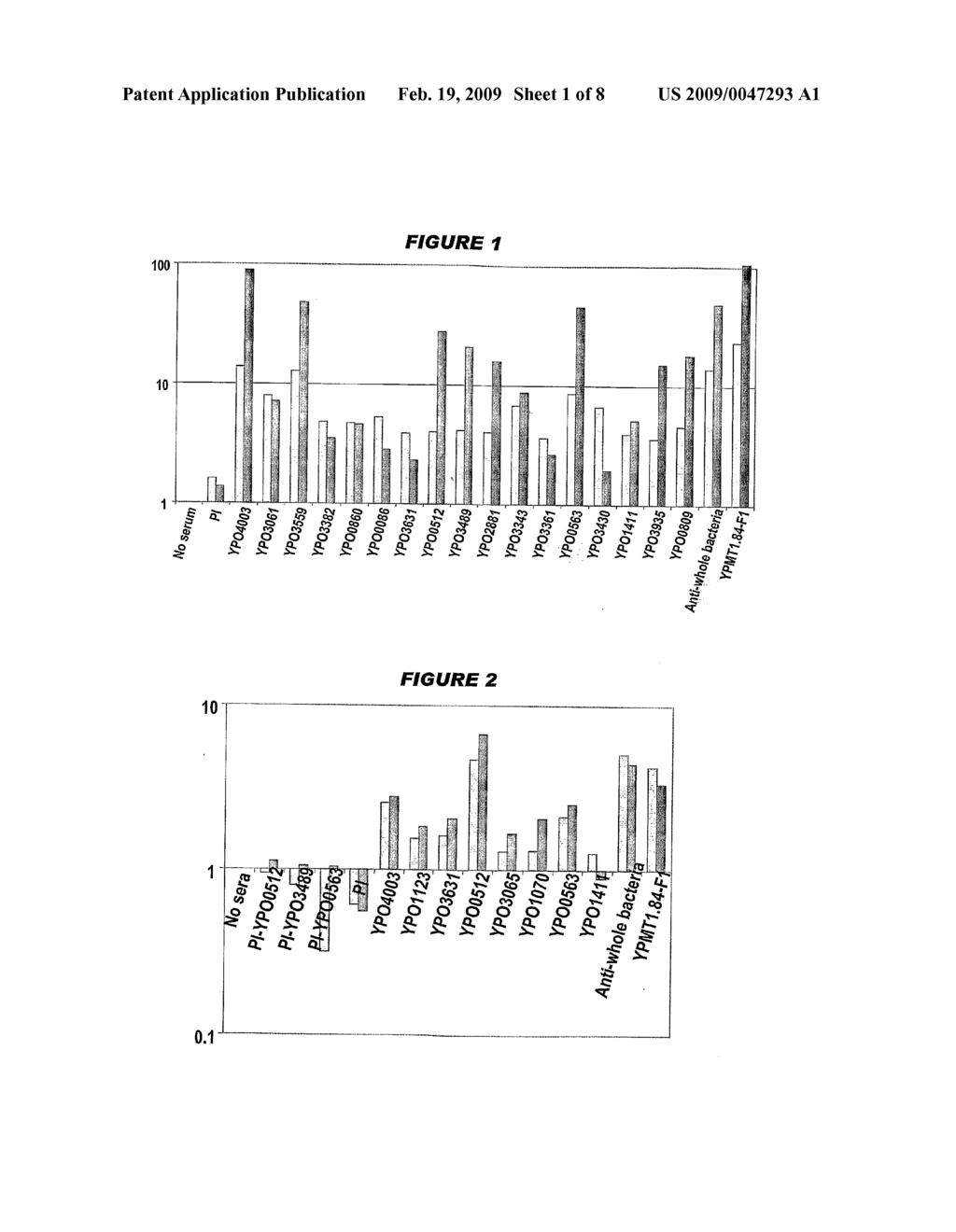Compositions Comprising Yersinia Pestis Antigens - diagram, schematic, and image 02