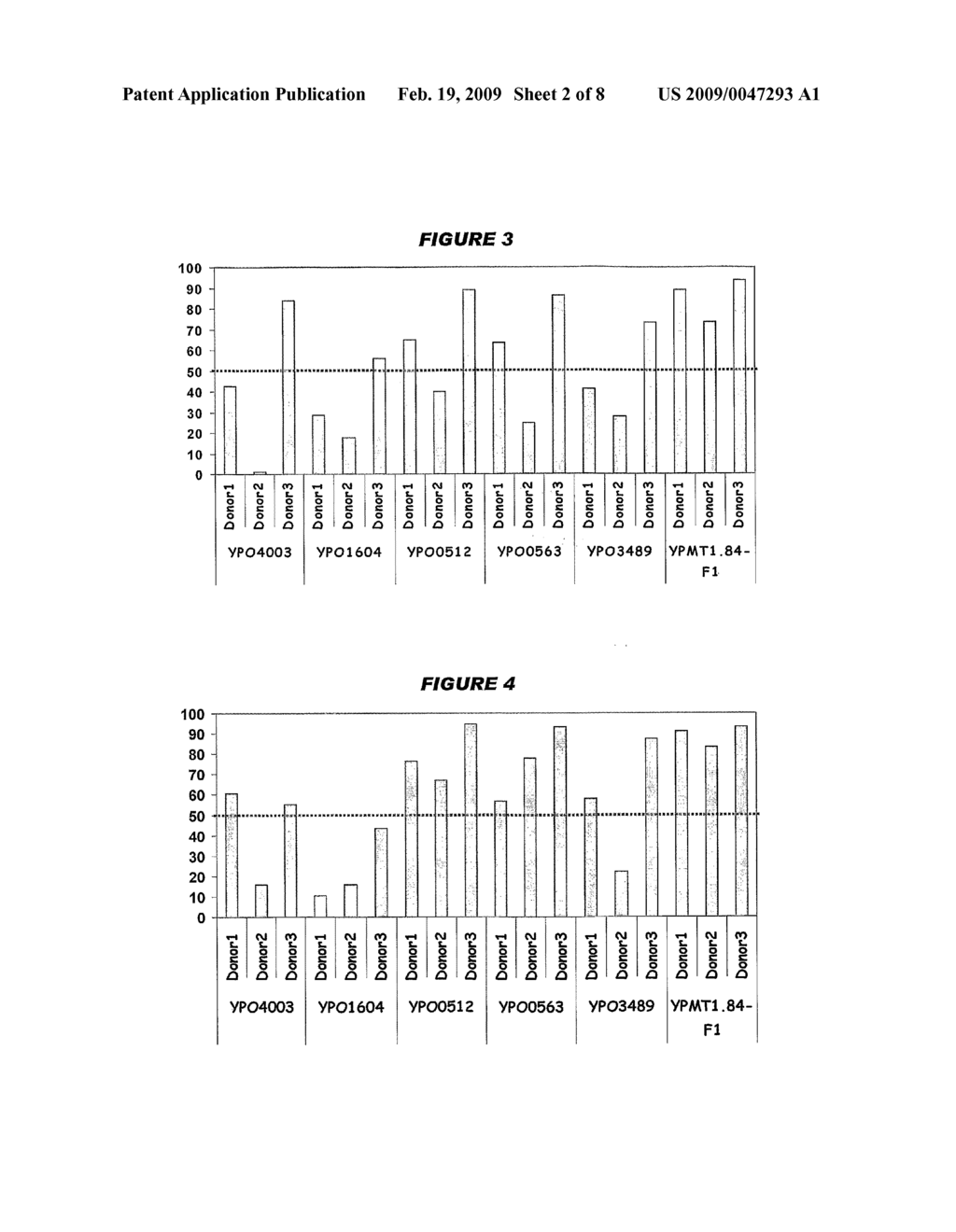 Compositions Comprising Yersinia Pestis Antigens - diagram, schematic, and image 03