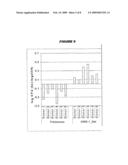 Compositions Comprising Yersinia Pestis Antigens diagram and image