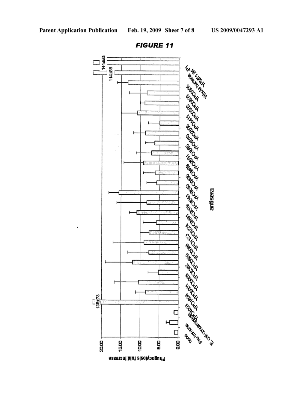 Compositions Comprising Yersinia Pestis Antigens - diagram, schematic, and image 08