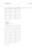 Compositions Comprising Yersinia Pestis Antigens diagram and image