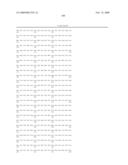 Compositions Comprising Yersinia Pestis Antigens diagram and image