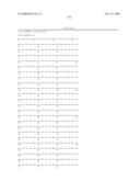 Compositions Comprising Yersinia Pestis Antigens diagram and image