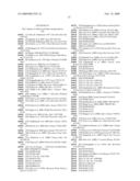 Compositions Comprising Yersinia Pestis Antigens diagram and image