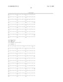 Compositions Comprising Yersinia Pestis Antigens diagram and image