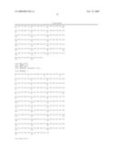 Method for improving the immunogenicity of plasmodium antigens diagram and image