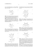 ADJUVANT COMPOSITIONS diagram and image