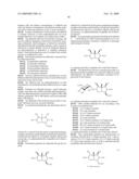 ADJUVANT COMPOSITIONS diagram and image