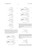 ADJUVANT COMPOSITIONS diagram and image