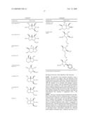 ADJUVANT COMPOSITIONS diagram and image