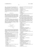 ADJUVANT COMPOSITIONS diagram and image