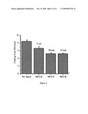 MESOCELLULAR OXIDE FOAMS AS HEMOSTATIC COMPOSITIONS AND METHODS OF USE diagram and image