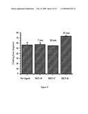 MESOCELLULAR OXIDE FOAMS AS HEMOSTATIC COMPOSITIONS AND METHODS OF USE diagram and image