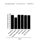 MESOCELLULAR OXIDE FOAMS AS HEMOSTATIC COMPOSITIONS AND METHODS OF USE diagram and image