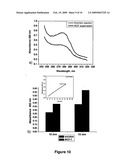 MESOCELLULAR OXIDE FOAMS AS HEMOSTATIC COMPOSITIONS AND METHODS OF USE diagram and image