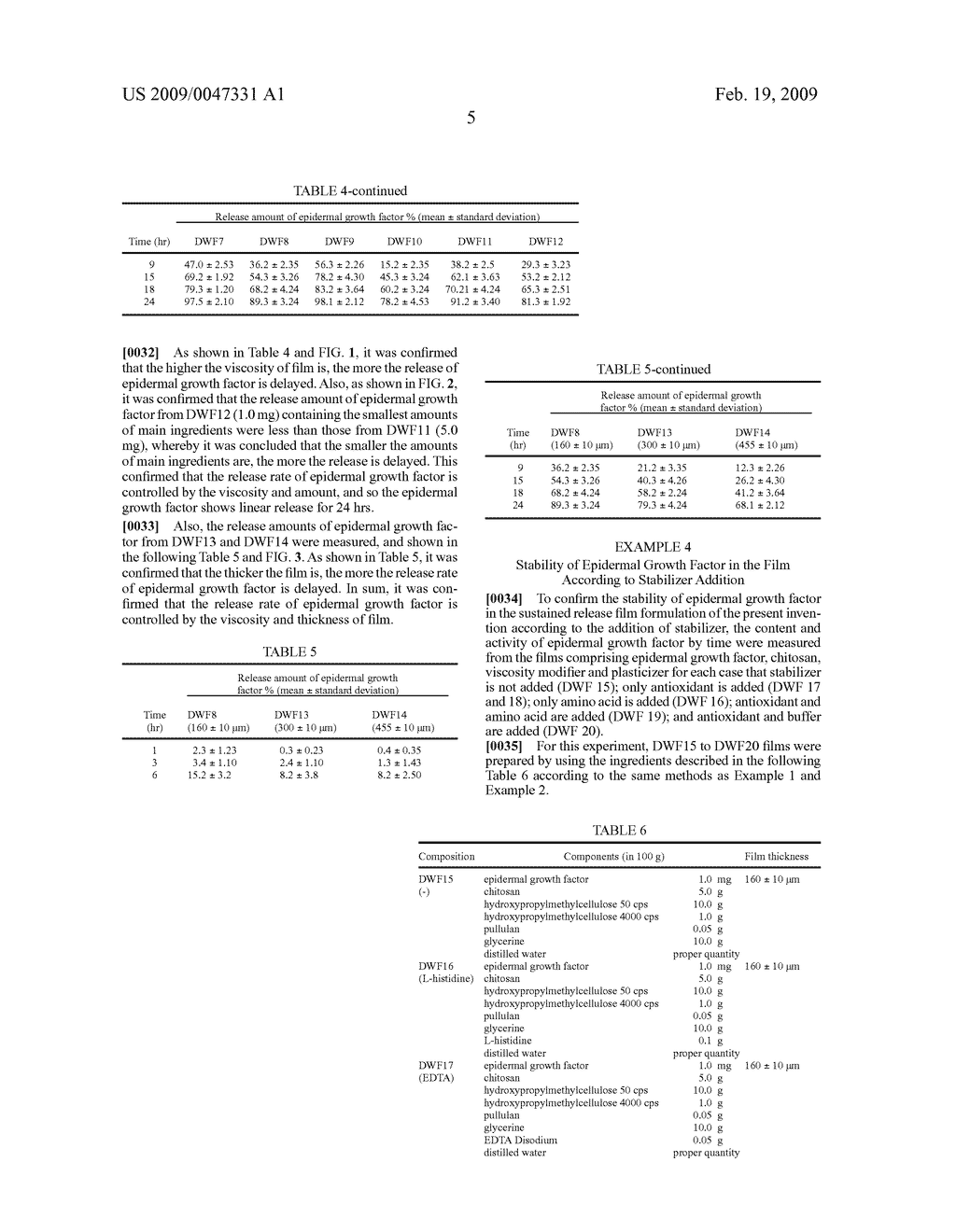 SUSTAINED RELEASE FILM FORMULATION FOR HEALING WOUND COMPRISING EPIDERMAL GROWTH FACTOR - diagram, schematic, and image 09