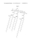 CHANGING TH1/TH2 BALANCE IN SPLIT INFLUENZA VACCINES WITH ADJUVANTS diagram and image