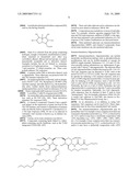 CHANGING TH1/TH2 BALANCE IN SPLIT INFLUENZA VACCINES WITH ADJUVANTS diagram and image