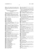 CHANGING TH1/TH2 BALANCE IN SPLIT INFLUENZA VACCINES WITH ADJUVANTS diagram and image