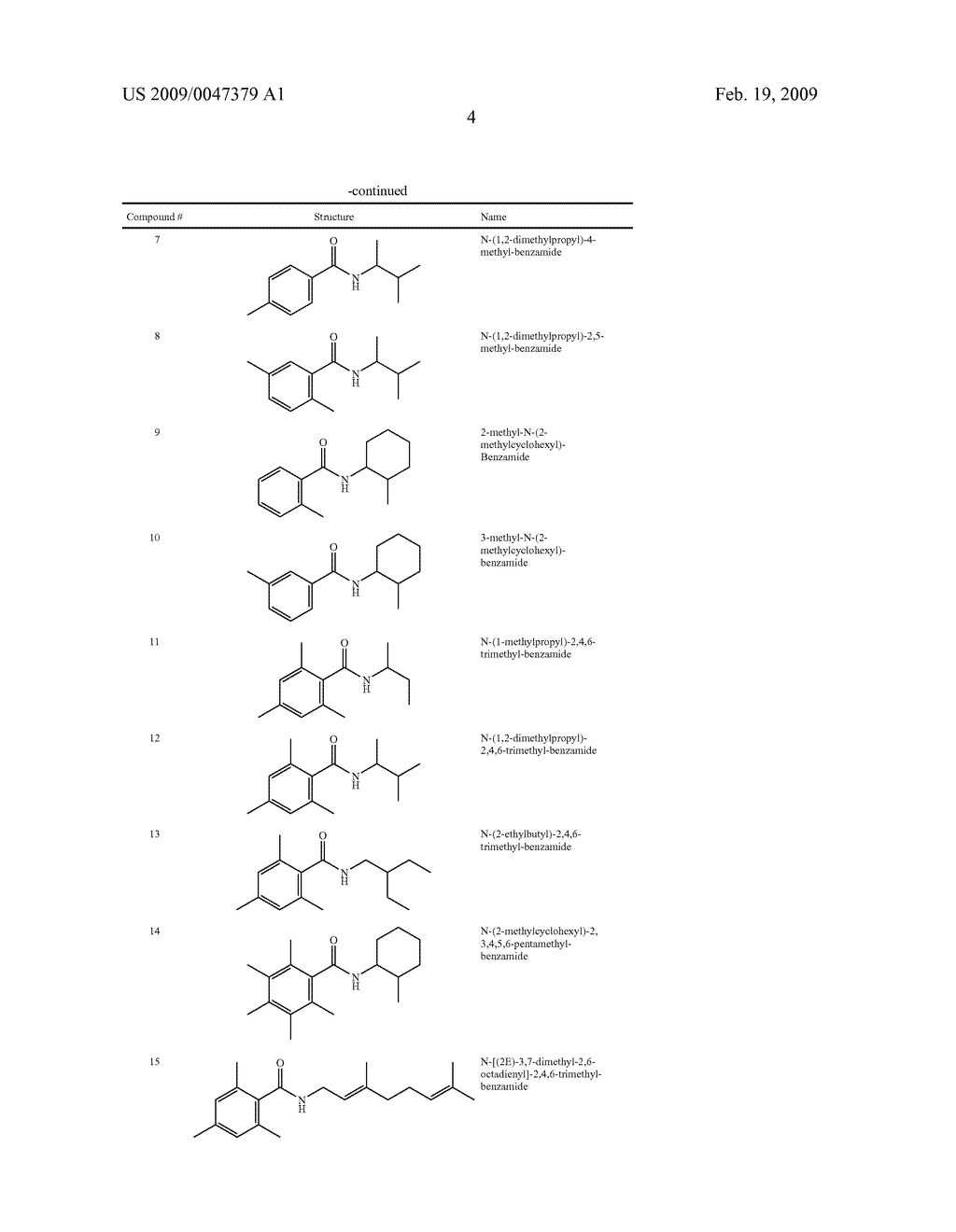 Benzamide Compounds Useful as High Potency Sweet Taste Enhancers - diagram, schematic, and image 05