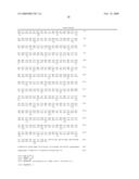 Protease variants diagram and image