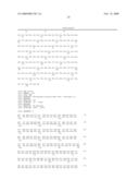 Protease variants diagram and image