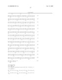 Protease variants diagram and image