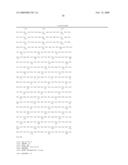 Protease variants diagram and image