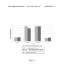 CONDUCTIVE THERAPEUTIC COATING FOR MEDICAL DEVICE diagram and image