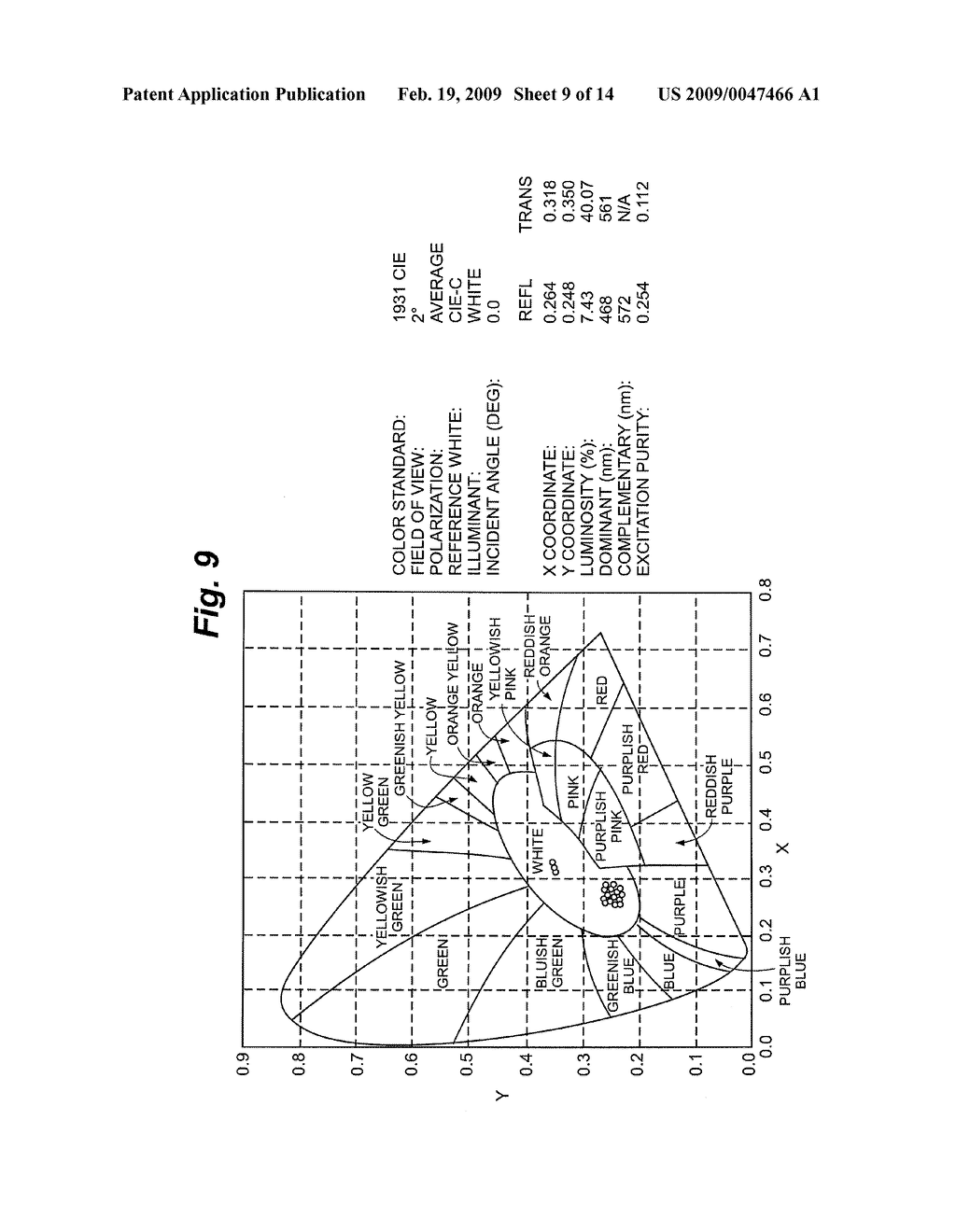 SOLAR CONTROL LOW-EMISSIVITY COATINGS - diagram, schematic, and image 10