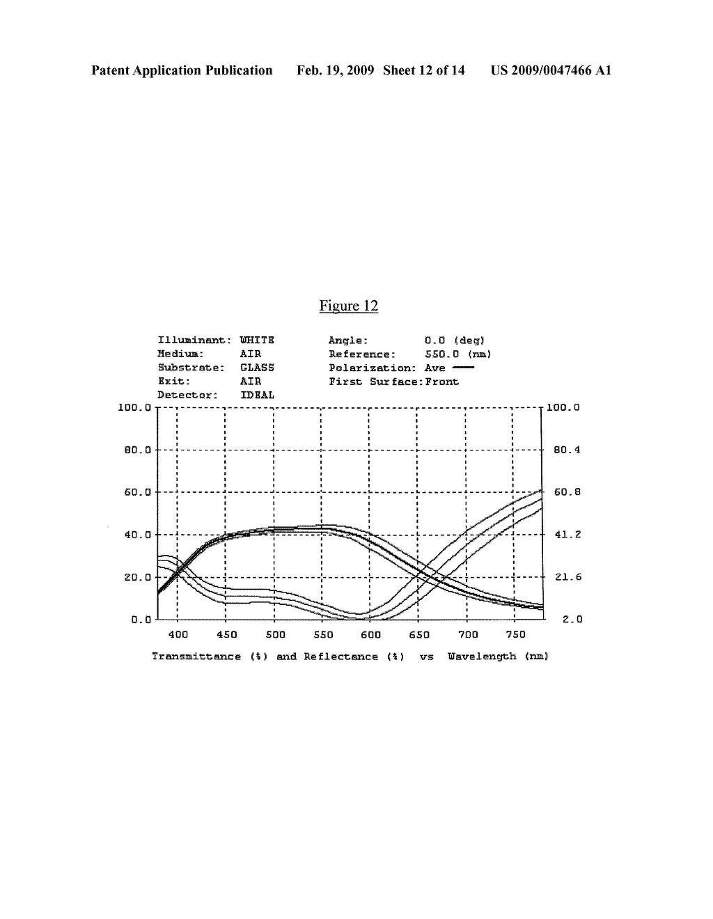 SOLAR CONTROL LOW-EMISSIVITY COATINGS - diagram, schematic, and image 13