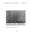 Dispersed metal nanoparticles in polymer films diagram and image