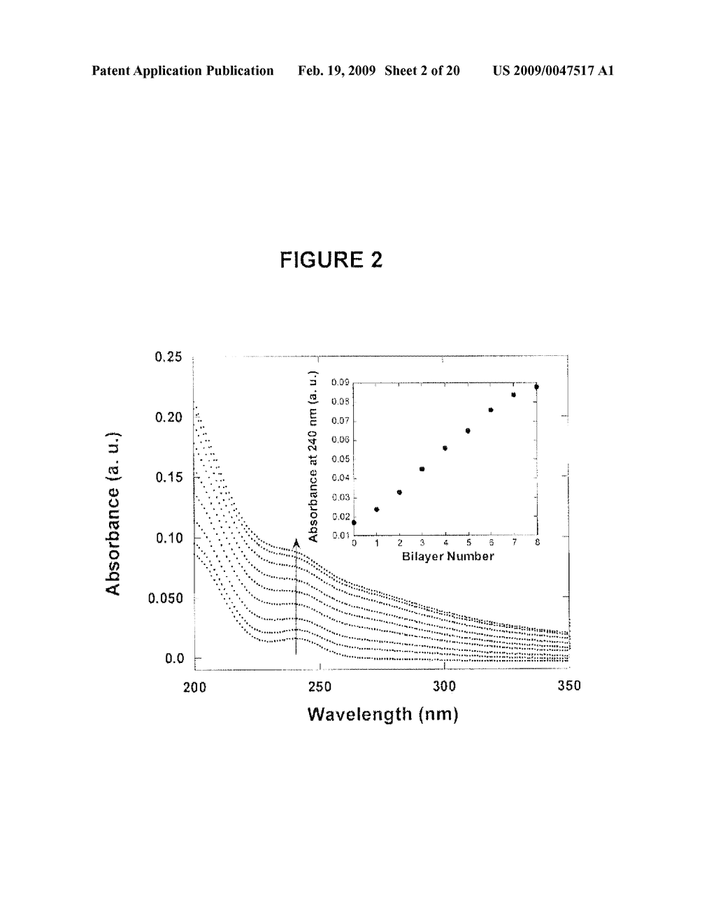 MULTILAYER POLYMER FILMS - diagram, schematic, and image 03