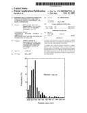 POWDERY SILICA COMPOSITE PARTICLES, PROCESS OF PRODUCING SAME, SILICA COMPOSITE PARTICLE DISPERSION, AND RESIN COMPOSITION diagram and image