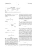 POWDERY SILICA COMPOSITE PARTICLES, PROCESS OF PRODUCING SAME, SILICA COMPOSITE PARTICLE DISPERSION, AND RESIN COMPOSITION diagram and image