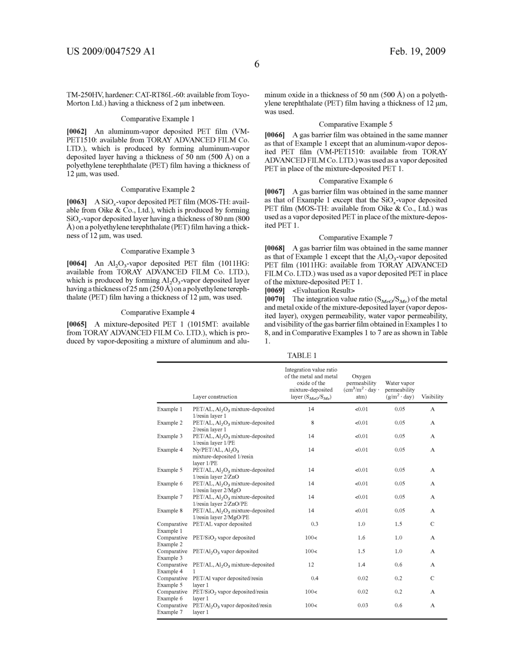 Gas Barrier Film and Method for Producing the Same - diagram, schematic, and image 07