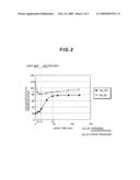 Fuel cell system and method for judging fuel gas leak in a fuel cell system diagram and image