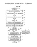 Fuel cell system and method for judging fuel gas leak in a fuel cell system diagram and image