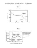 Electrode catalyst for fuel and fuel cell diagram and image