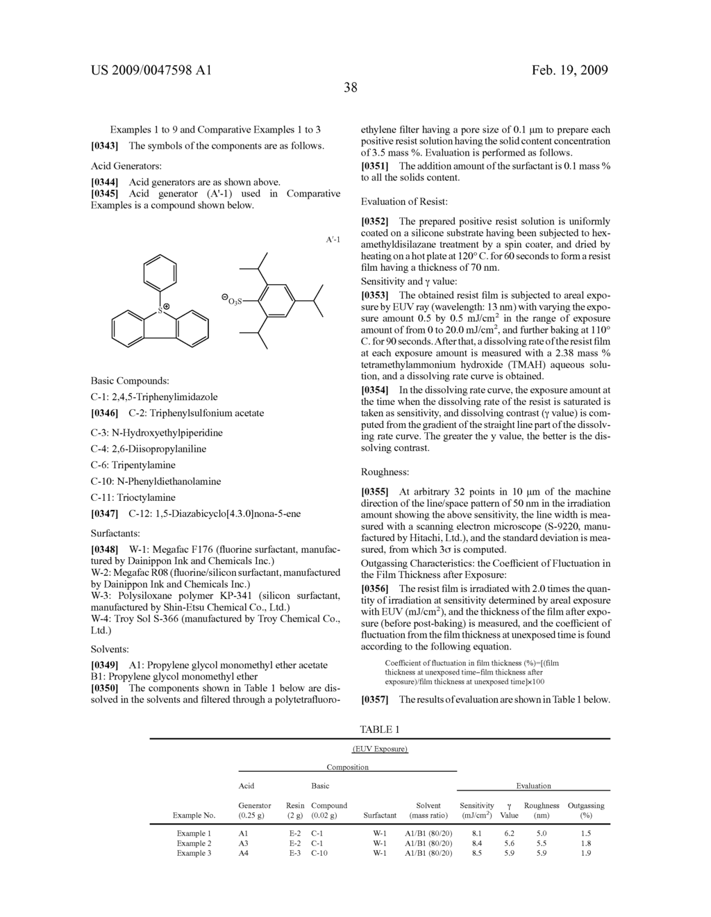 RESIST COMPOSITION FOR ELECTRON BEAM, X-RAY, OR EUV, AND PATTERN-FORMING METHOD USING THE SAME - diagram, schematic, and image 39