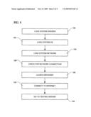 Secure remote testing system and method diagram and image