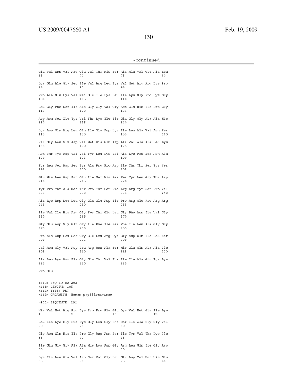 Antibodies for oncogenic strains of HPV and methods of their use - diagram, schematic, and image 135