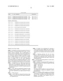 HETERODUPLEX TRACKING ASSAY diagram and image